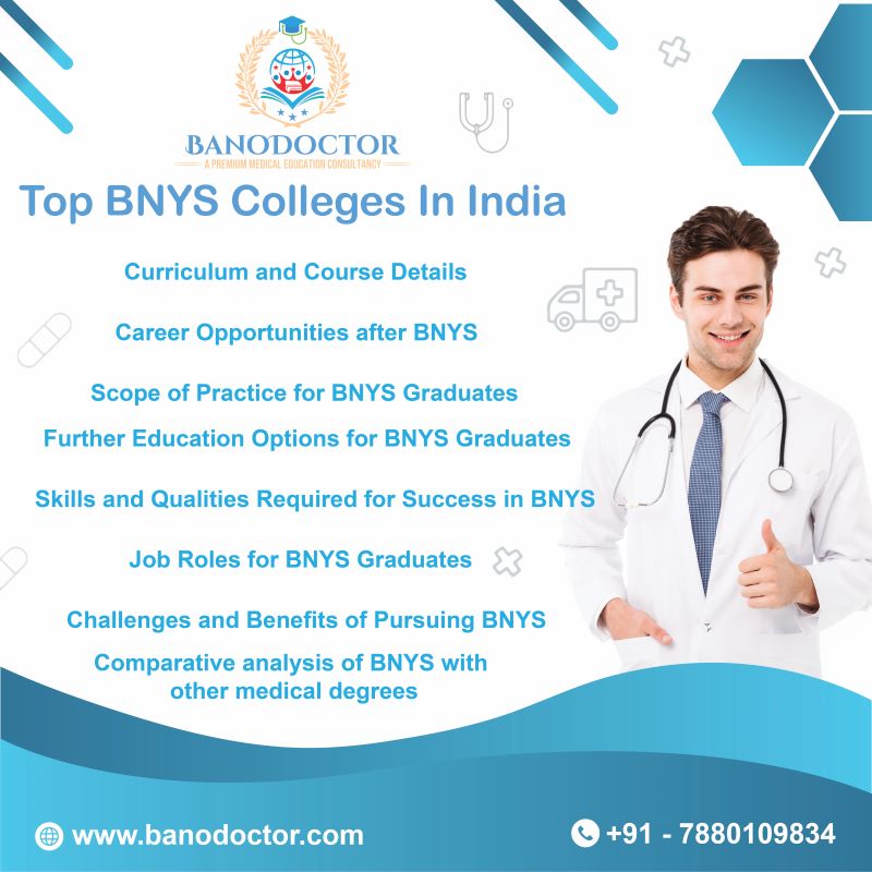 Top BNYS Colleges In India