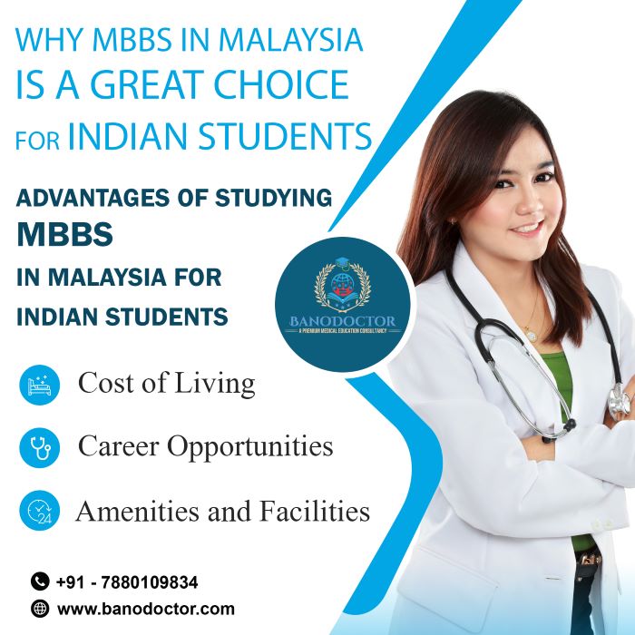 Why MBBS in Malaysia is a Great Choice for Indian Students