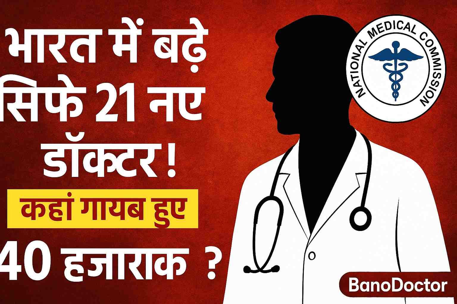 भारत में बढ़े सिर्फ 21 नए डॉक्टर! आखिर पढ़ाई के बाद कहां गायब हो गए 40 हजार चिकित्सक? — NMC रिपोर्ट से उठे गंभीर सवाल