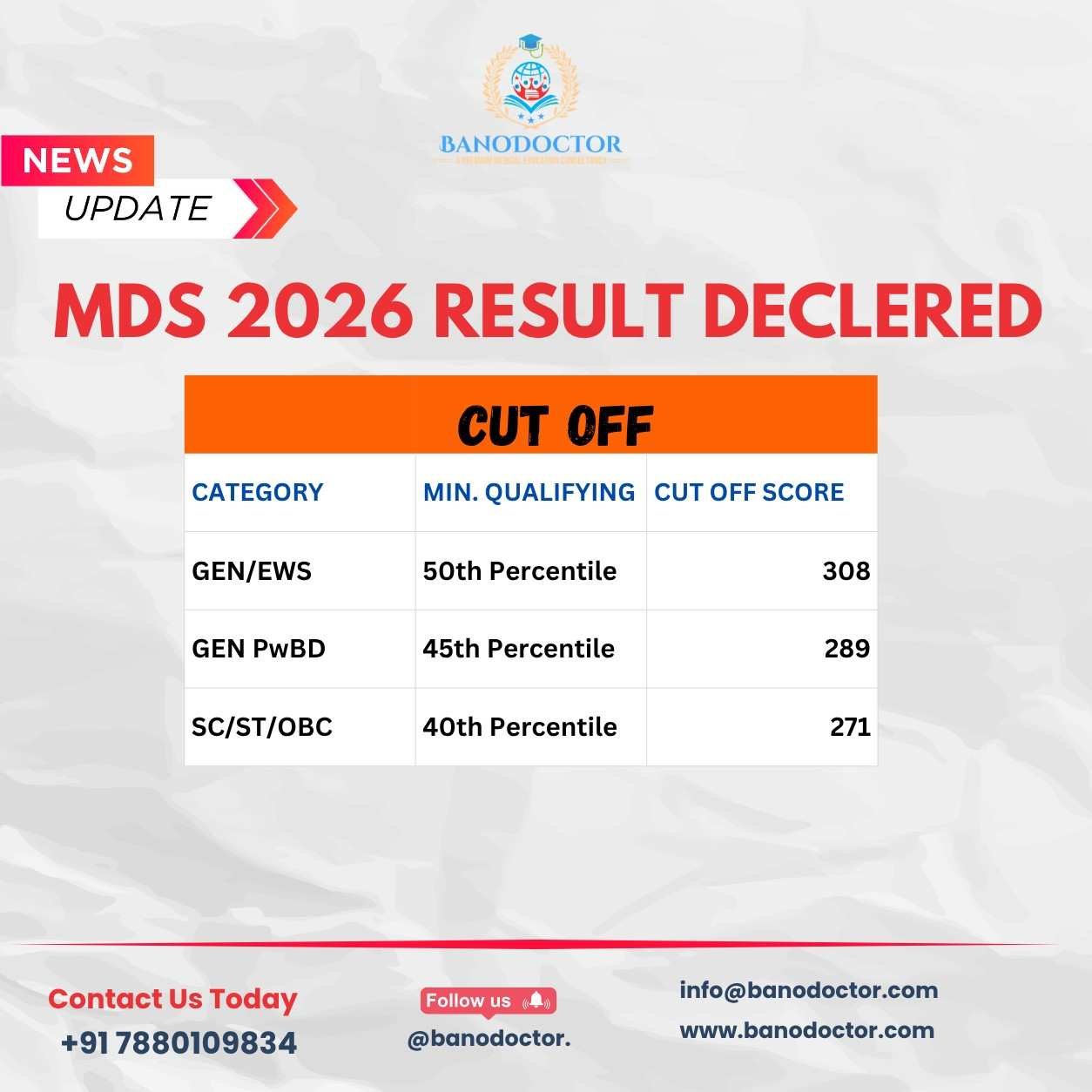 MDS Result 2026 Has Been Declared — Here's What You Should Do Next