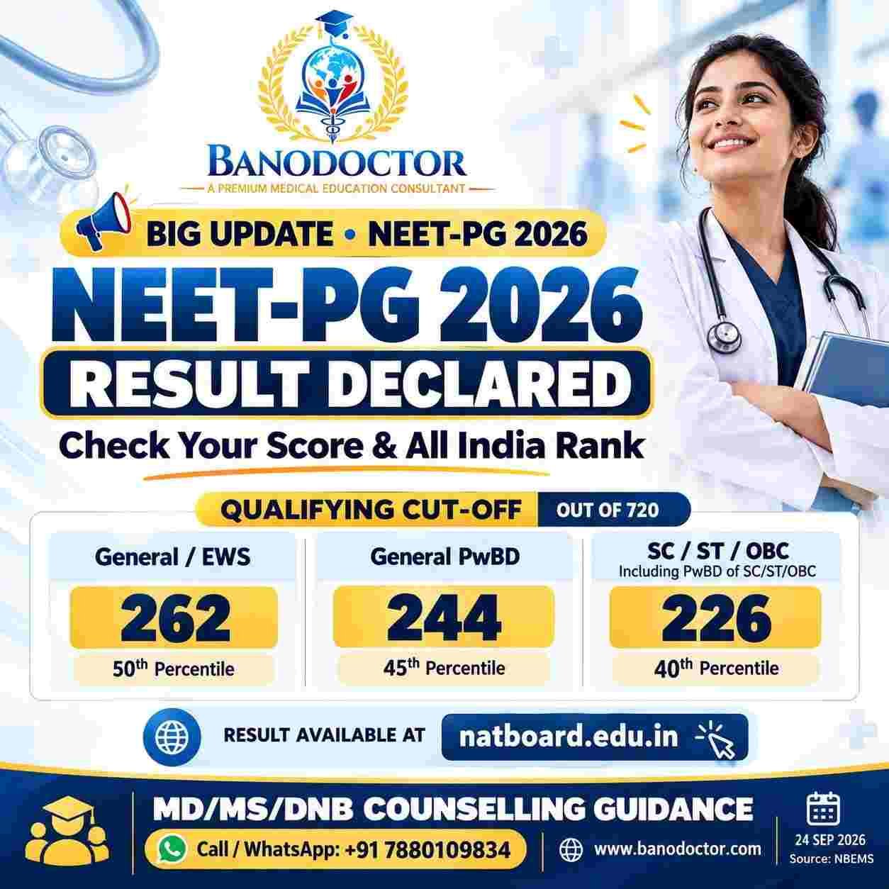 NEET PG Result 2026 Declared: Cut-Off, Scorecard and Counselling