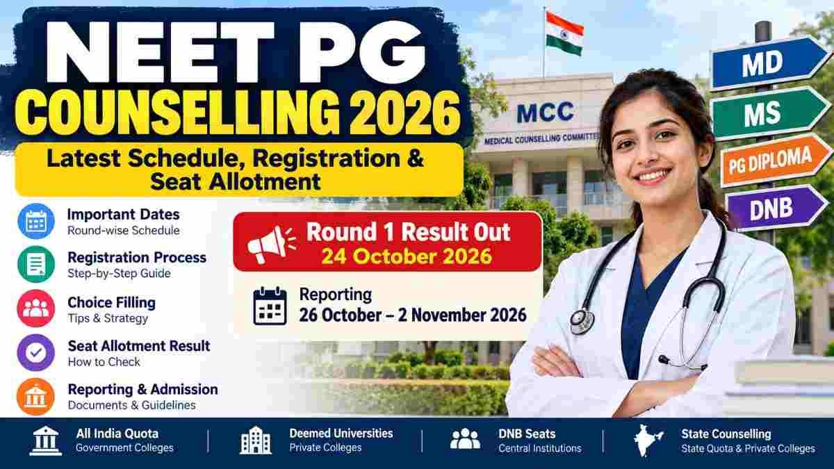 NEET PG Counselling 2026: Latest Schedule, Registration, Seat Allotment Result & MD/MS Admission Guide