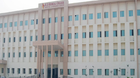 Kanti Devi Medical College and Research Center Mathura, Admission 2024, Cutoff, Eligibility, Courses, Fees, Ranking, FAQ