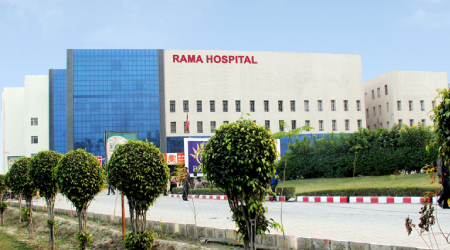 Rama Medical College Hospital and Research Centre Hapur, Admission 2024, Cutoff, Eligibility, Courses, Fees, Ranking, FAQ