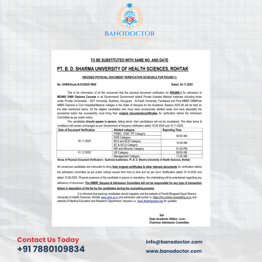 Pt. B. D. Sharma University of Health Sciences, Rohtak