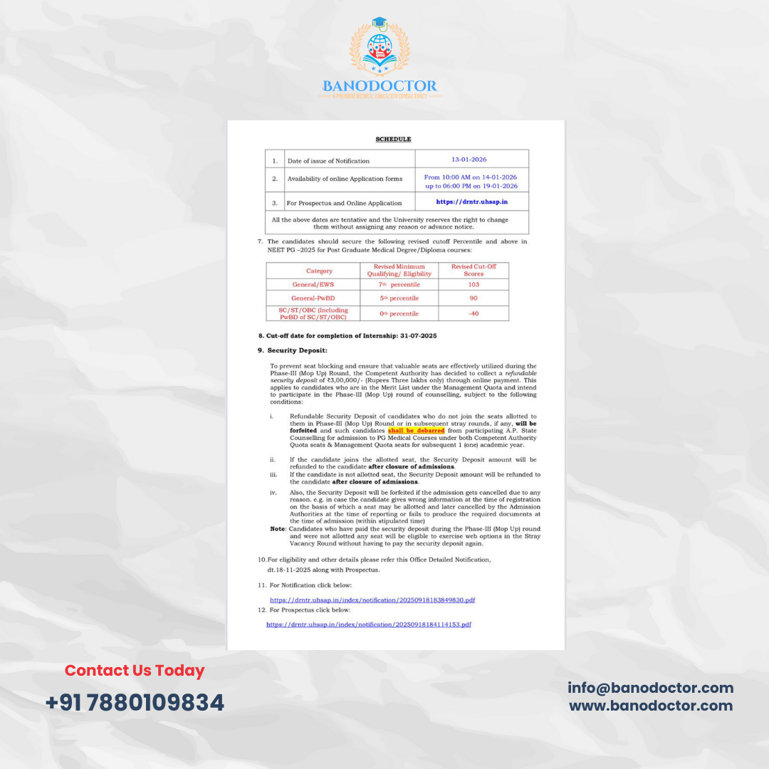 NEET PG 2025 Counselling Update