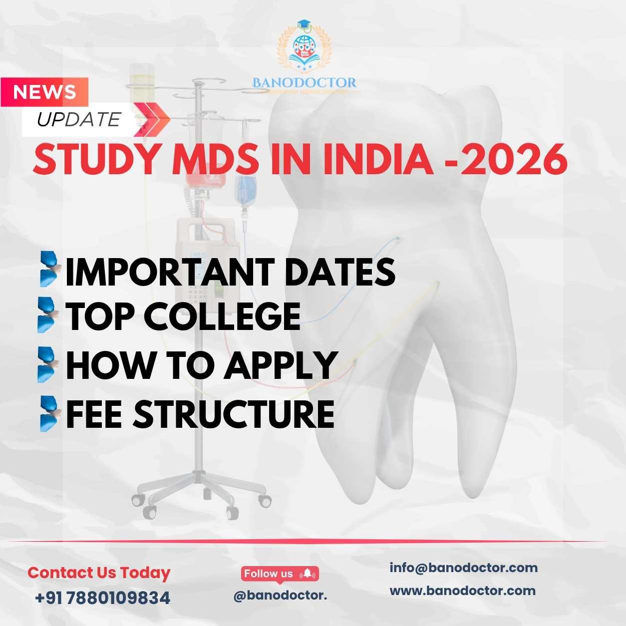 Study Master of Dental Surgery in India 2026